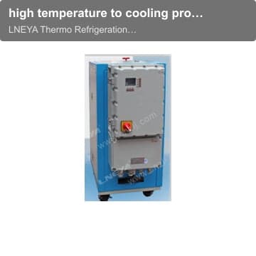high temperature to cooling process
