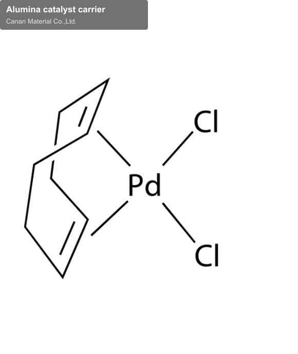 Alumina catalyst carrier