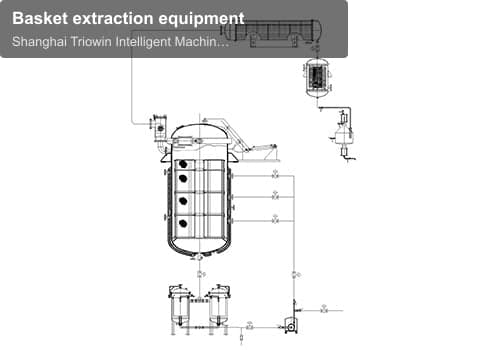 Basket extraction equipment