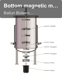 Bottom magnetic mixing (upper suspending )stainless steel fermenter