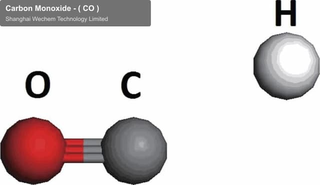 Carbon Monoxide - ( CO )