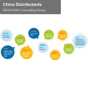 China Disinfectants
