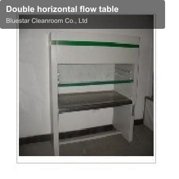 Double horizontal flow table