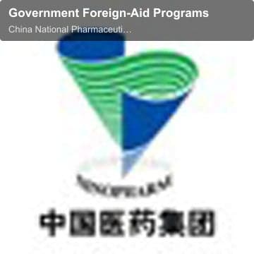 Government Foreign-Aid Programs