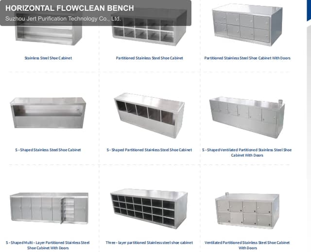 HORIZONTAL FLOWCLEAN BENCH