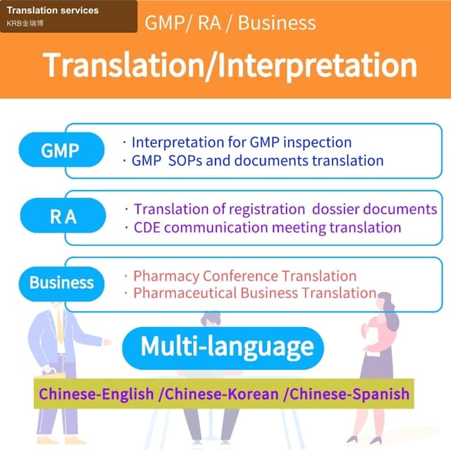 KRB金瑞博 offer service "Translation services"