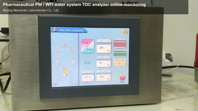 Pharmaceutical PW / WFI water system TOC analyzer online monitoring