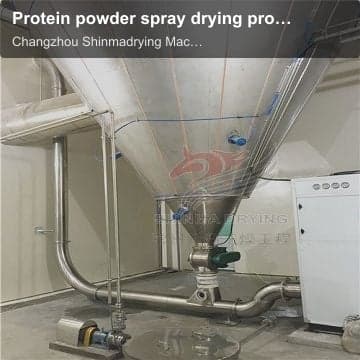 Protein powder spray drying production line