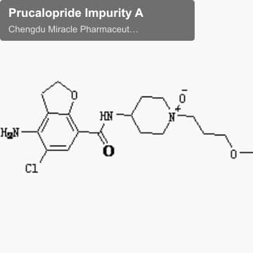 Prucalopride Impurity A