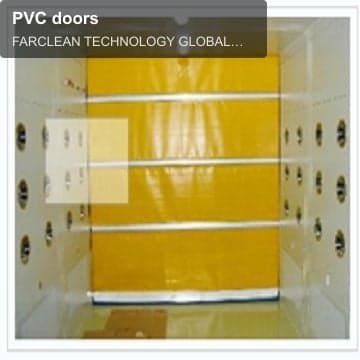 PVC doors