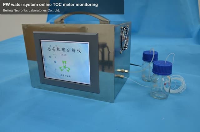 PW water system online TOC meter monitoring
