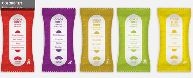BeNatureBioLab Inc. sell "COLORBITES"