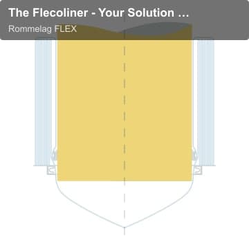 Rommelag FLEX sell "The Flecoliner - Your Solution for Handling Highly Toxic Solids"