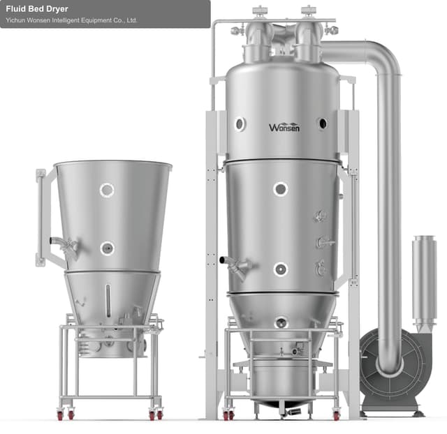 Yichun Wonsen Intelligent Equipment Co., Ltd. sell "Fluid Bed Dryer"