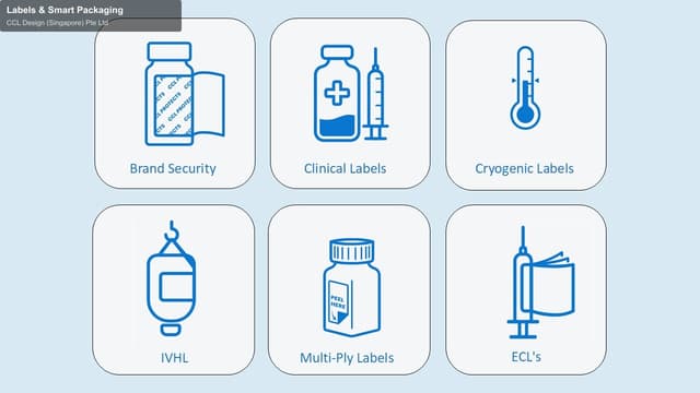 CCL Design (Singapore) Pte Ltd sell "Labels & Smart Packaging"