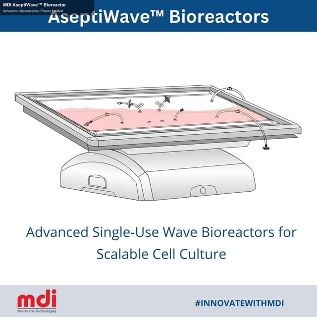 Advanced Microdevices Private Limited sell "MDI AseptiWave™ Bioreactor"