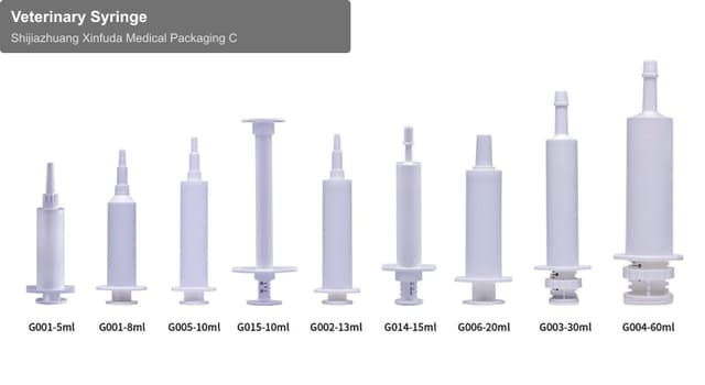Shijiazhuang Xinfuda Medical Packaging C sell "Veterinary Syringe"