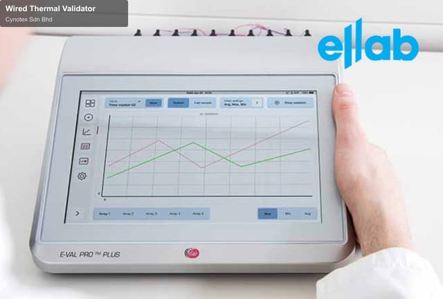 Cynotex Sdn Bhd sell "Wired Thermal Validator"