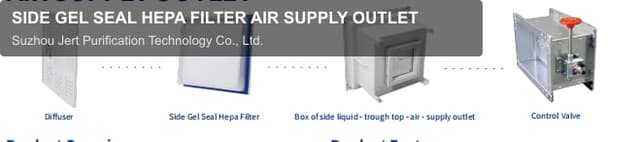 SIDE GEL SEAL HEPA FILTER AIR SUPPLY OUTLET
