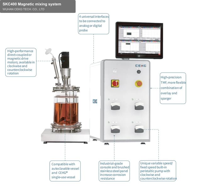 SKC400 Magnetic mixing system