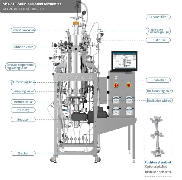 SKC810 Stainless steel fermenter