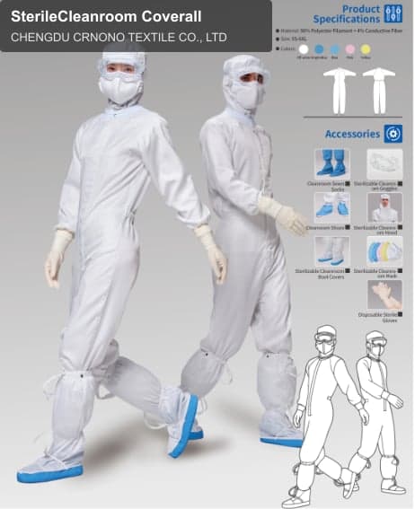 SterileCleanroom Coverall