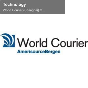 Technology
